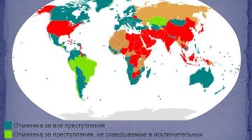 В каких странах есть смертная казнь